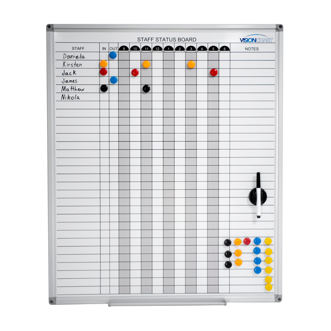 Visionchart Magnetic Whiteboard Planner Staff Status Standard Frame
