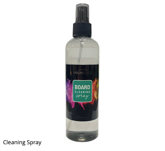 Premium Glassboard Essential Kit