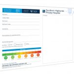 Custom Printed Magnetic WHITEBOARD - Slimline Frame