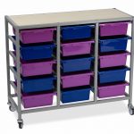Tote Tray Trolleys - Triple Bay