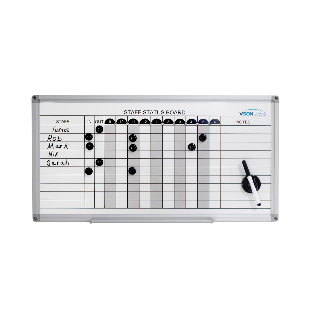 Visionchart Magnetic Whiteboard Planner Staff Status Standard Frame