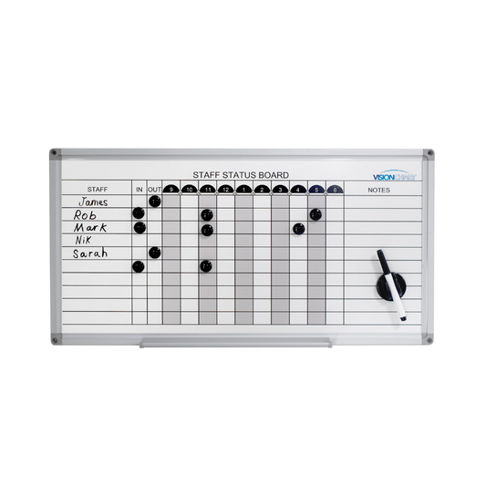 Visionchart Magnetic Whiteboard Planner Staff Status Standard Frame