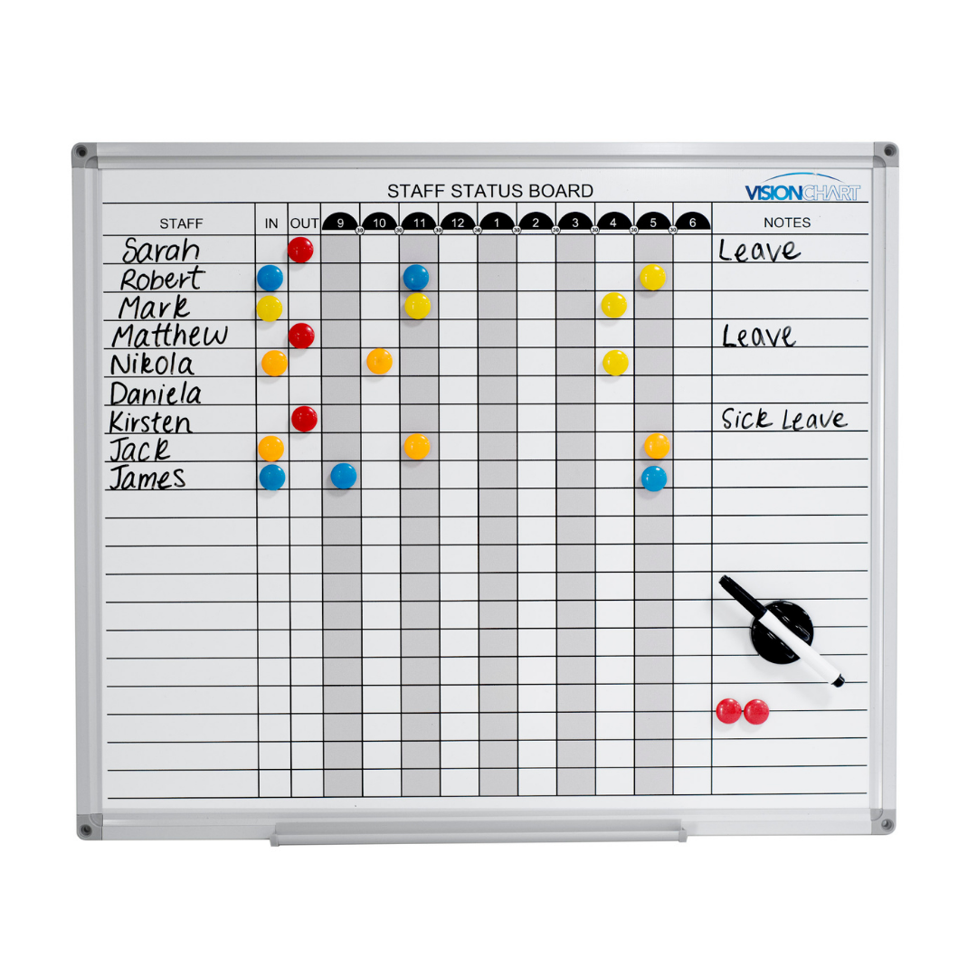Visionchart Magnetic Whiteboard Planner Staff Status Standard Frame